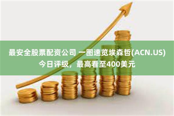 最安全股票配资公司 一图速览埃森哲(ACN.US)今日评级，最高看至400美元