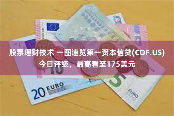 股票理财技术 一图速览第一资本信贷(COF.US)今日评级，最高看至175美元