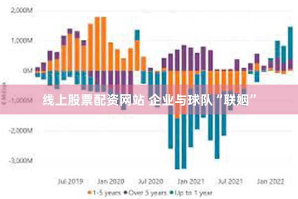 线上股票配资网站 企业与球队“联姻”