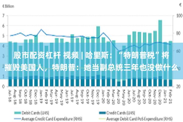 股市配资杠杆 视频 | 哈里斯：“特朗普税”将摧毁美国人，特朗普：她当副总统三年也没做什么