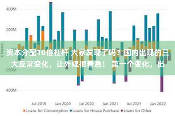 资本分配10倍杠杆 大家发现了吗？国内出现的三大反常变化，让外媒很着急！ 第一个变化，出