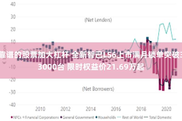 靠谱的股票加大杠杆 全新智己LS6上市满月锁单突破33000台 限时权益价21.69万起