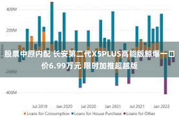 股票中原内配 长安第二代X5PLUS高能版鲸爆一口价6.99万元 限时加推超越版